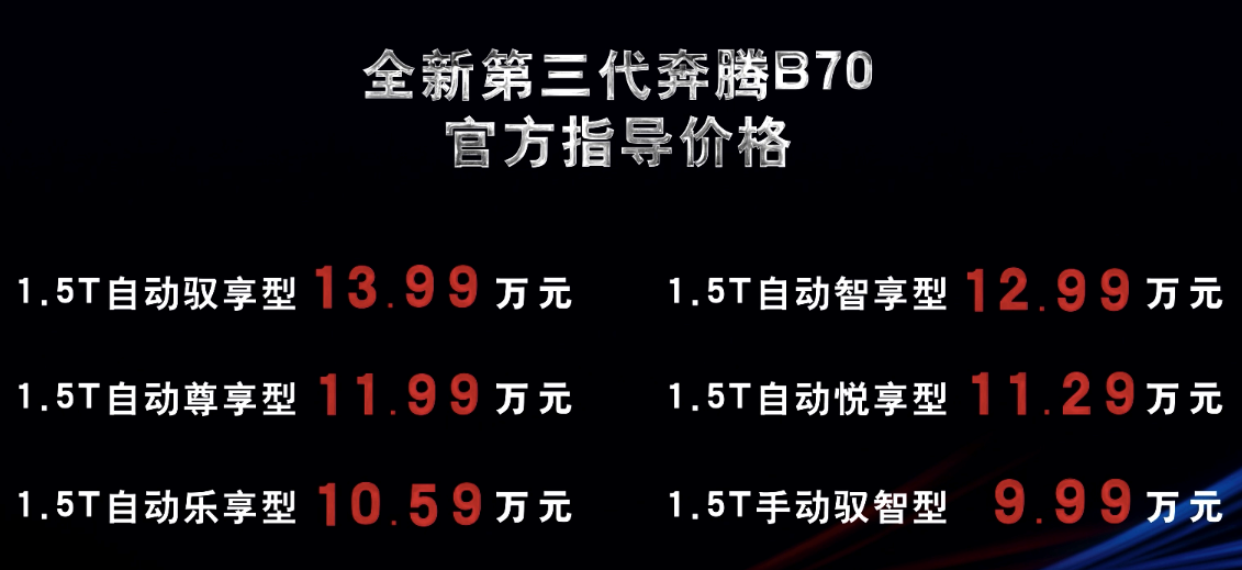 10万元的B级“新国民家轿”全新第三代奔腾B70有哪里不香吗？