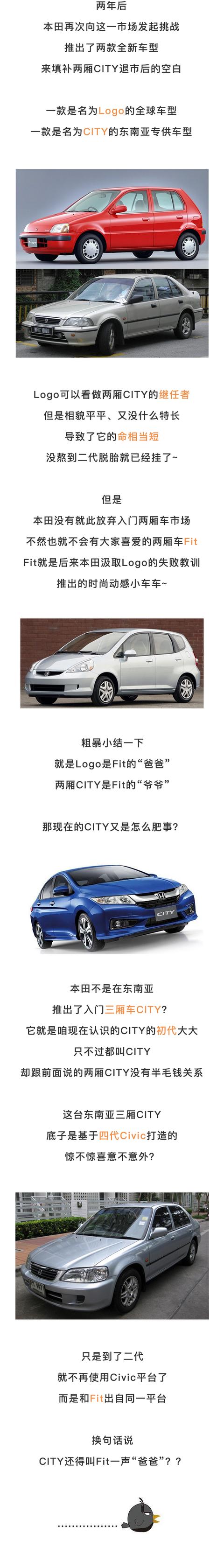本田这台车告诉我们：国人更喜欢两厢车