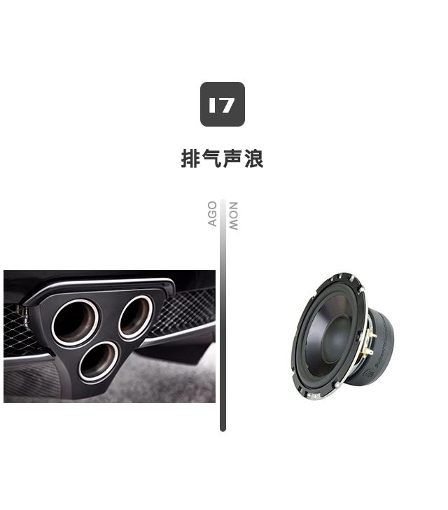如今的汽车圈是一个怎样的时代？