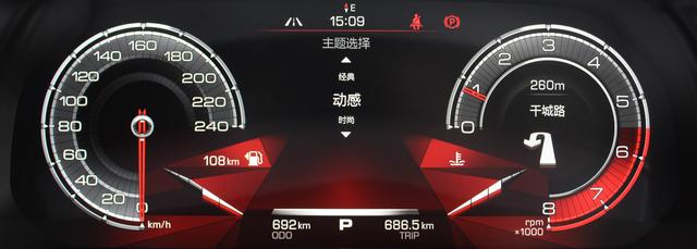 试哈弗H4 Pro：敢叫Pro属实硬核，实际表现动真格