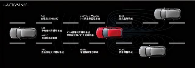 科技配置全面升级 2021款全新阿特兹正式上市