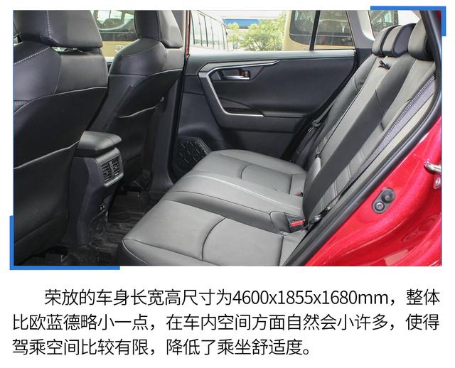 20万落地的家用SUV，欧蓝德和荣放谁更值得入手？