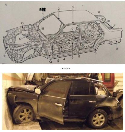 帕萨特撞车断A柱意味着什么？了解什么是A柱，不要以为仅是支撑