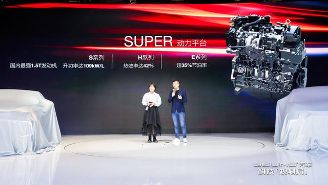U5 PLUS、EU5 PLUS开启预售,BEIJING汽车未来产品规划曝光