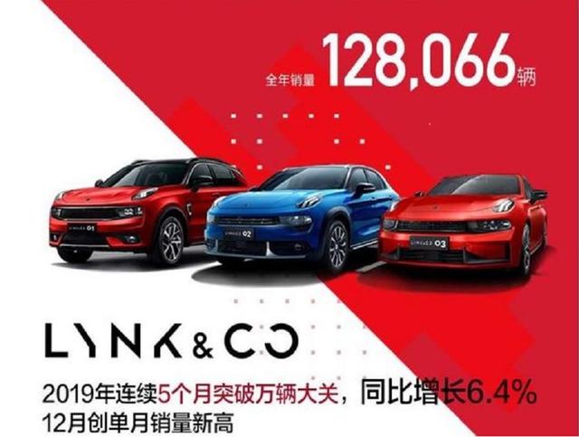 领克2019成绩漂亮 03一枝独秀偏科瑕疵待弥补