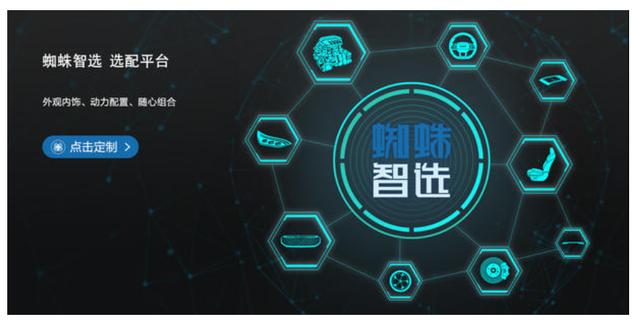 还看循规蹈矩的IMAX8了,多人出行要选更大更聪明的真MPV