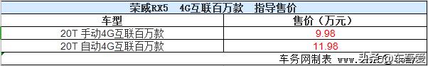 荣威RX5 4G互联百万款上市 售价9.98-11.98万元