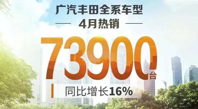 日系车4月销量，丰田和本田都不够日产厉害