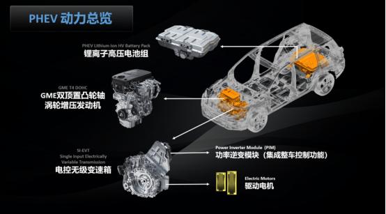 价格下调、配置升级，全新Jeep+大指挥官正式上市