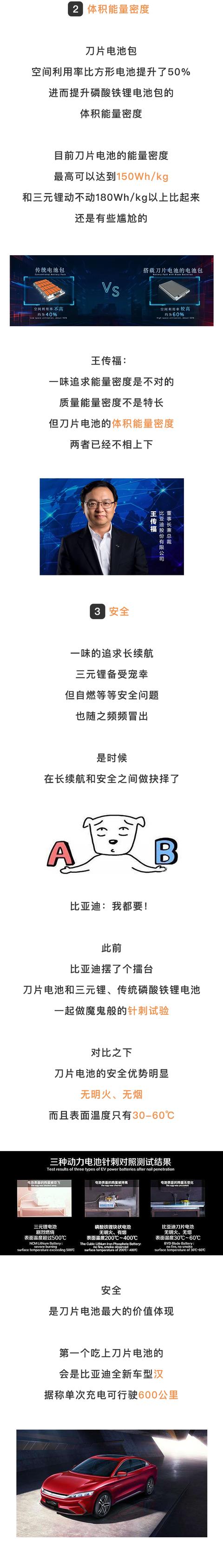 靠它？把“自燃”从新能源汽车字典里抹掉
