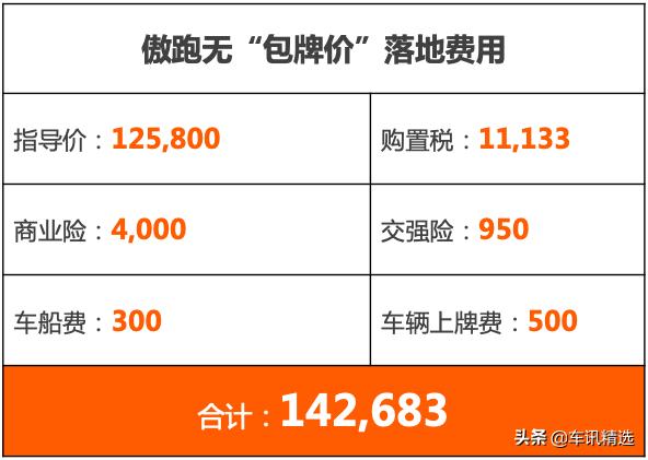 试驾全新一代傲跑，顶配12.58万还是包牌价，到底有多少料？