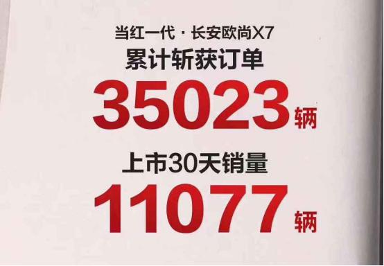 长安欧尚X7满月销量破万，30天不提车每天拿红包