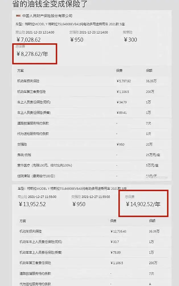 新能源车保费大涨？保费都变成了油费 还真不是大家想的那样