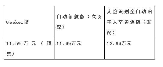 预售11.59万的欧尚X7 Geeker版真的够极客么？