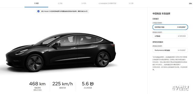 你可能会后悔入手Model 3,但绝不会后悔买它