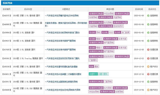 丰田亚洲龙还未等到辉煌，就开始“自残”了？