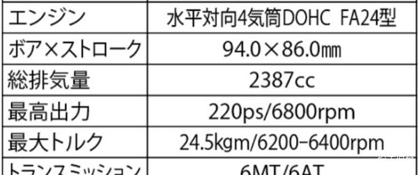 下一代丰田86可能是这样的