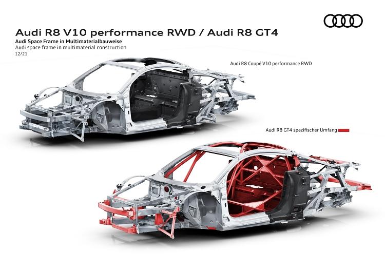 奥迪再出高性能跑车，后驱版R8 V10 performance RWD在欧登陆