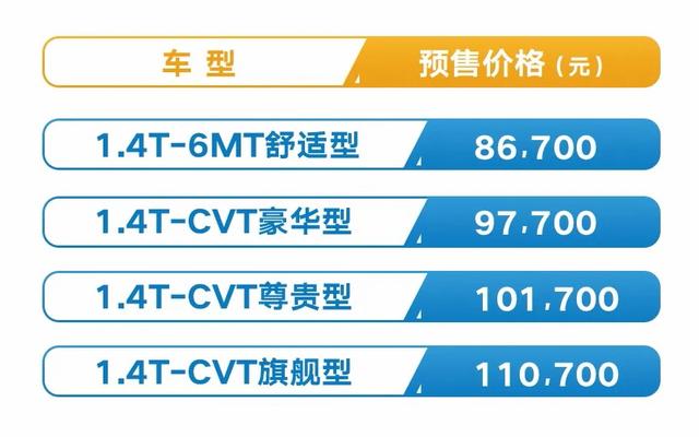 一出场即吸睛，吉利帝豪S开启预售，8.67万元起售