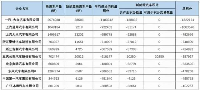 年迈的桑塔纳不会停产？与其赔钱赚吆喝，不如激流勇退