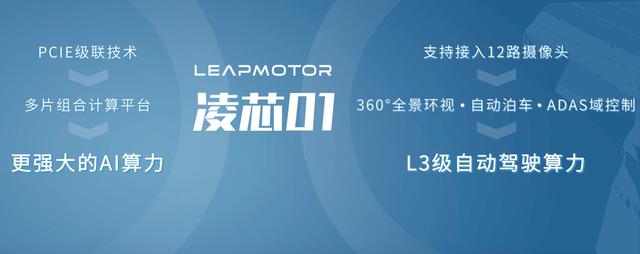 市场指导价15.98万元起 零跑C11于1月1日开启预售