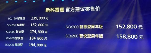 科雷嘉新老款对比，配置提升，国6排放/PM2.5过滤统统都有