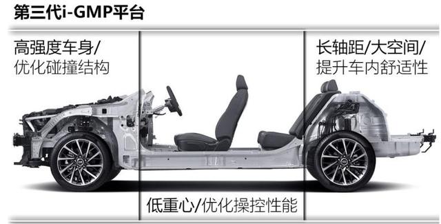 销量不入前十、目标未达成,韩系品牌在中国市场还有戏吗?