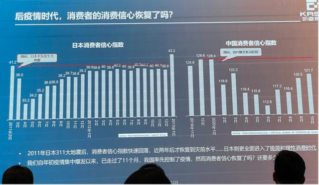 2020年中国汽车客户之声在京举行