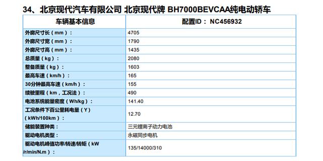 2019第7批新能源目录：比亚迪e3/威马EX6来袭，菲斯塔EV续航最高