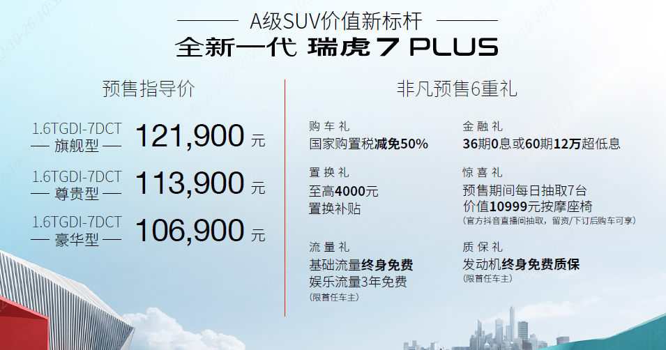 全新外观加持,新款瑞虎7 PLUS开启预售,10.69万起