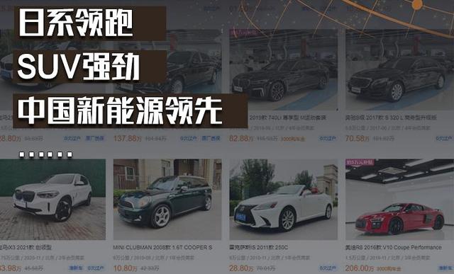 车漫周报：蔚来又惹是非，特斯拉测试翻车，一汽失去马自达