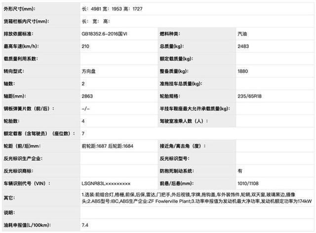 别克还是那么懂国人，推出7座中大型SUV昂科旗，搭XT6同款发动机