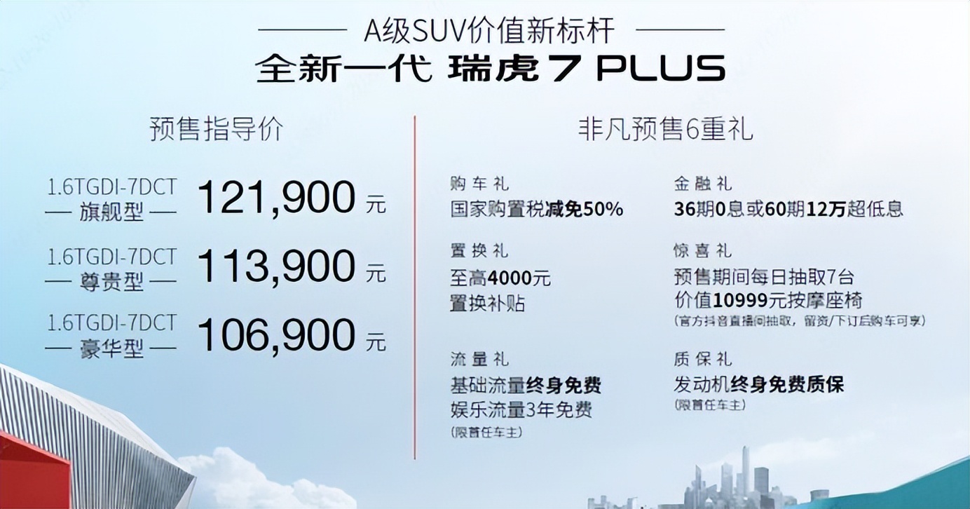 奇瑞大单品开启预售 瑞虎7 PLUS 10.69万元起是“乐活青年”的菜?