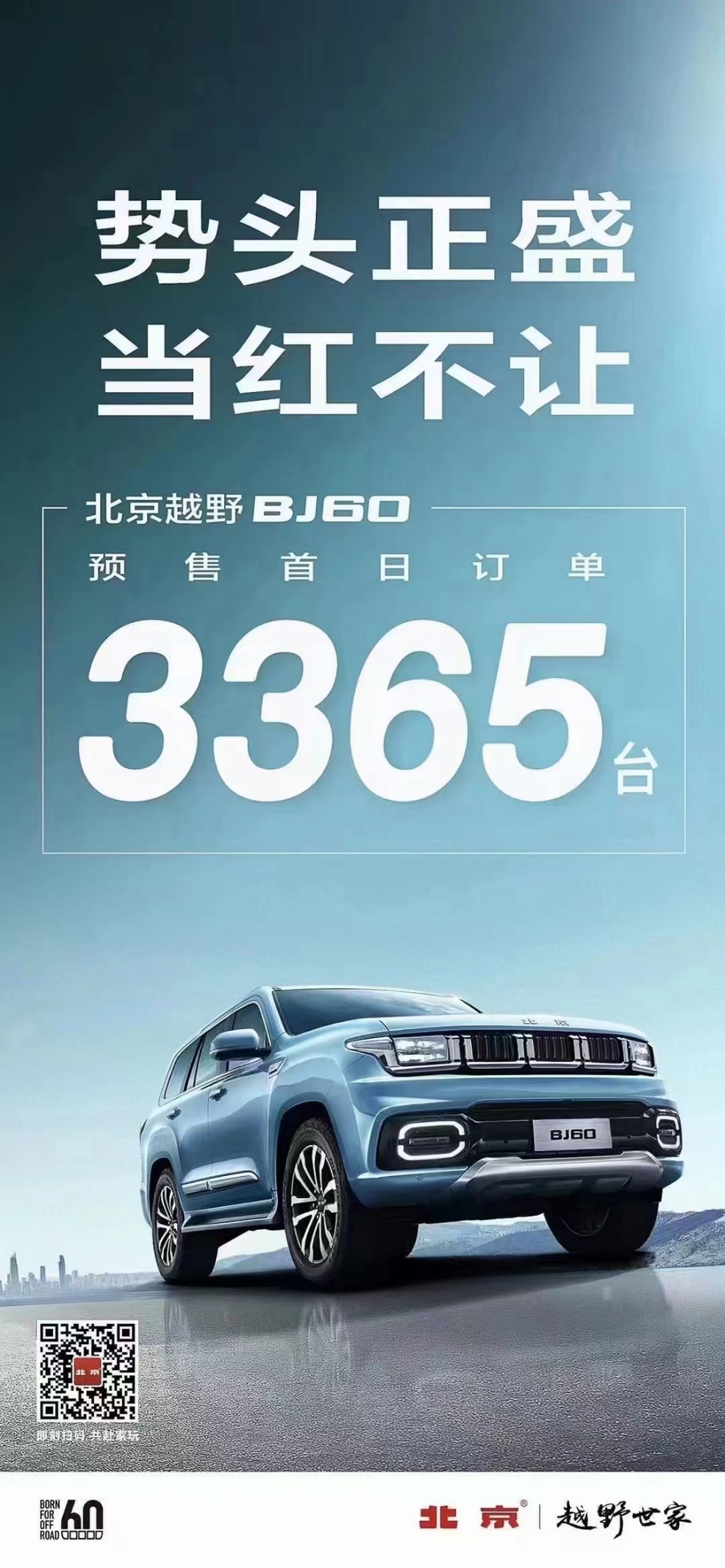 综合让利近8万 为什么说预售23.98万起的BJ60超值？