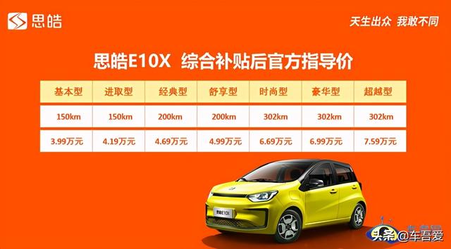 思皓E10X正式上市 补贴后售3.99-7.59万元