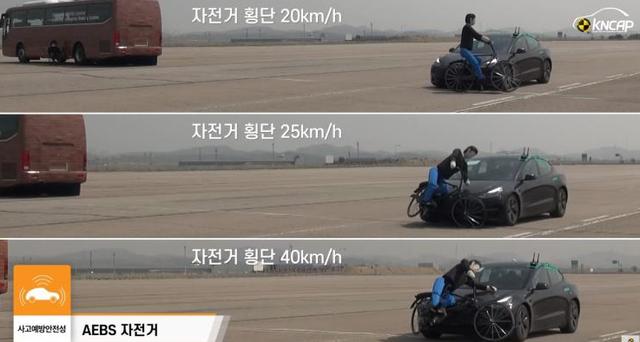 车漫周报：蔚来又惹是非，特斯拉测试翻车，一汽失去马自达