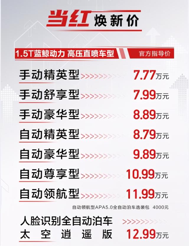 将"爆款"之路进行到底，7.77万起新款长安欧尚X7正式上市