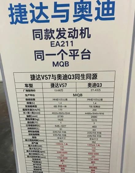质量失守,顽疾难消,捷达越卖越差,其实一点也不冤枉?