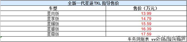 全新一代星途TXL正式上市 售13.99-17.59万元