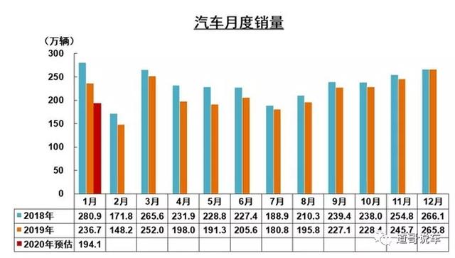 宝马放弃在俄建厂、一汽轿车并购重组将于18日上会审议