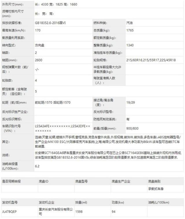 长安CS35 PLUS申报图曝光 采用最新设计语言