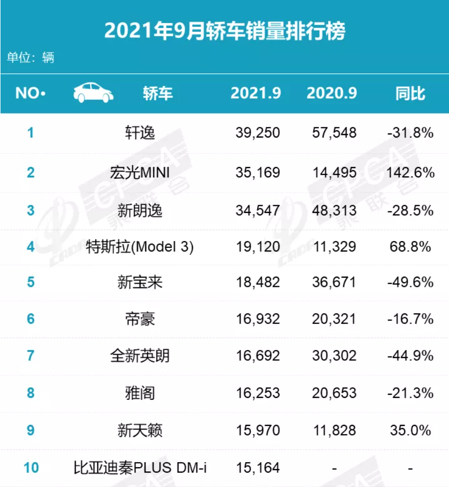 “金九”失色，但依然不乏亮点