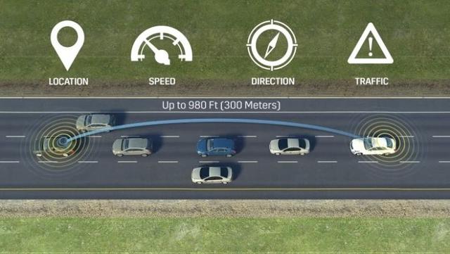 V2X技术是什么鬼 竟可以让特斯拉自动驾驶避免车祸惨案