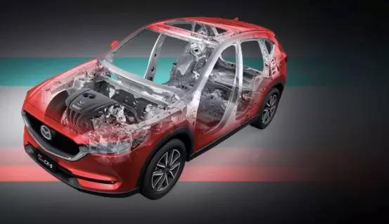 做一个价值20万的选择那么难么?热门SUV—CX-5、全新荣放大比拼