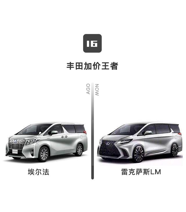 如今的汽车圈是一个怎样的时代？