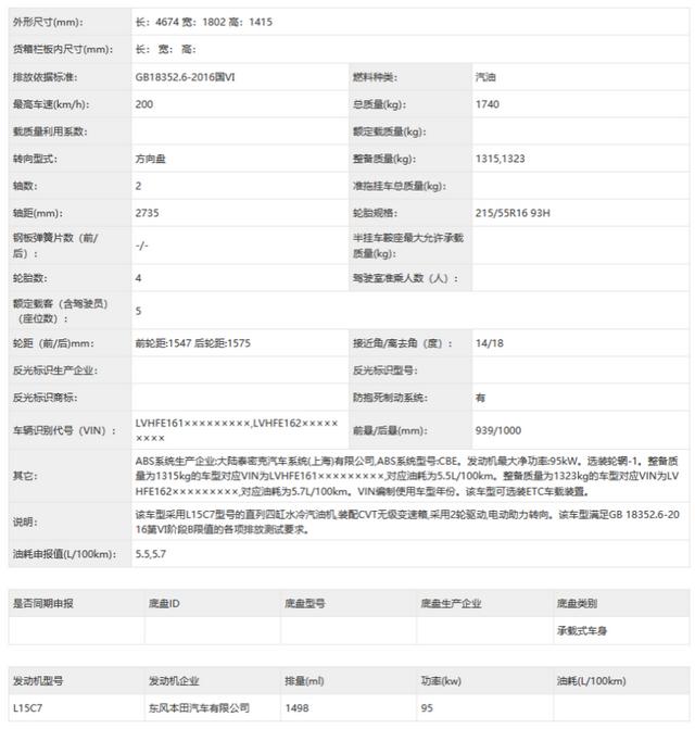 奇骏换三缸/8代GTI露脸 2021这些新车你会为其买单吗？