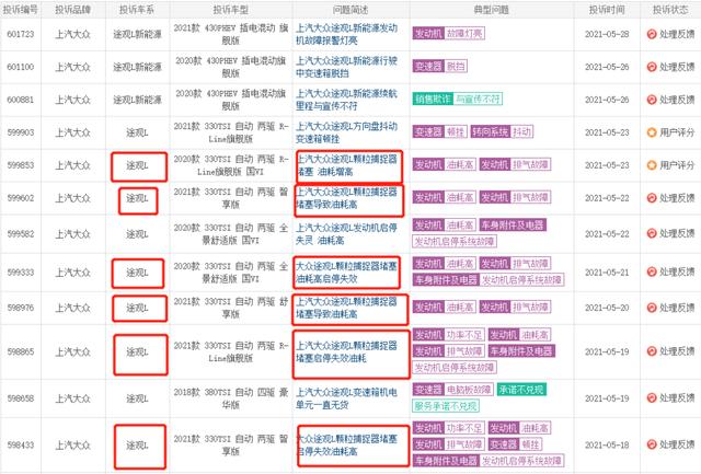 深度|探岳和途观L被曝颗粒捕捉器堵塞和油耗高 是不是排放舞弊呢？