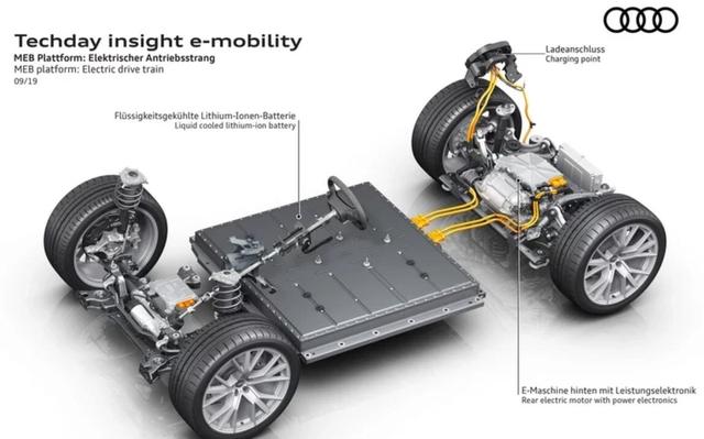 不得不服，奥迪研发4个纯电平台，鸡蛋从不放同一个篮子里