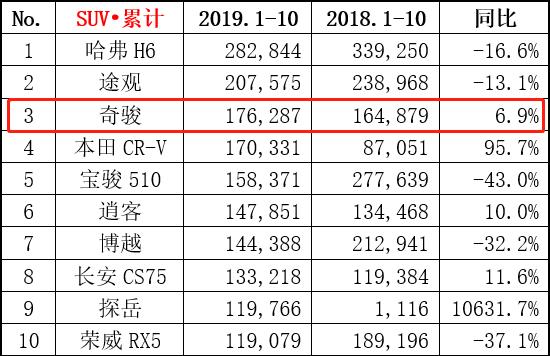 越野版"天籁"曝光，外观犀利，内饰双大屏，网友：比威兰达值得看