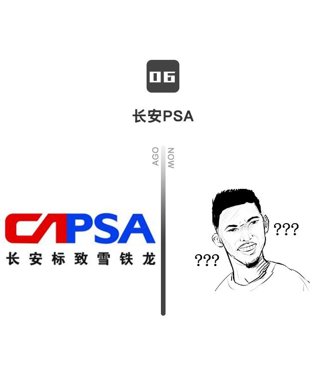如今的汽车圈是一个怎样的时代？